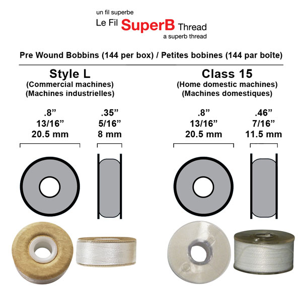 Pre-Wound Style L Plastic Core with sides - View 2