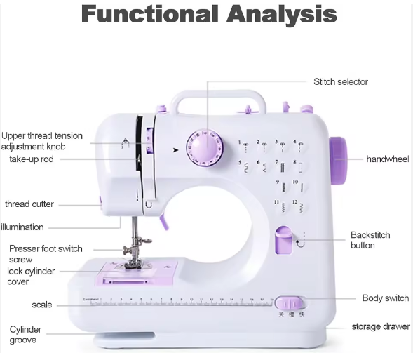 Portable 505 Mini Sewing Machine Electric Domestic Multifunction Sewing Machine Domestic for Kids Clothes Clothing - View 2