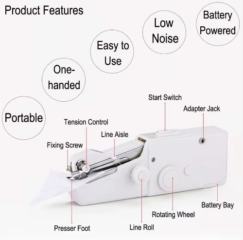 Portable Mini Electric Sewing Machine Handheld Used Household Electric Mini Hand Battery Domestic Sewing Machine - View 3