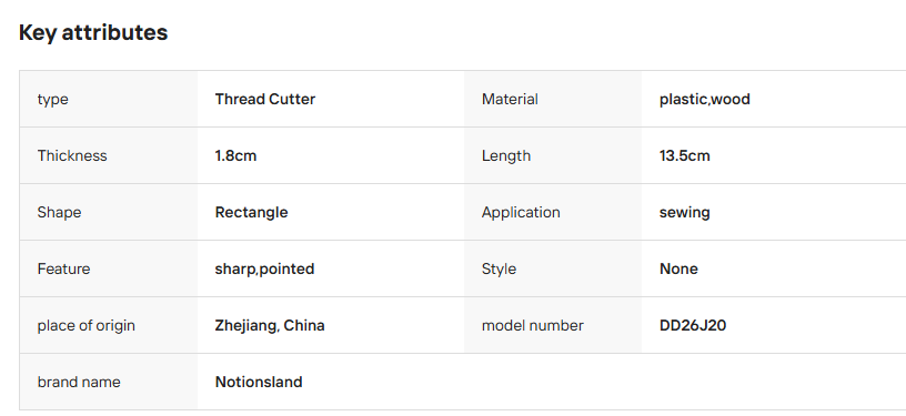 Plastic Handle Seam Ripper - View 4